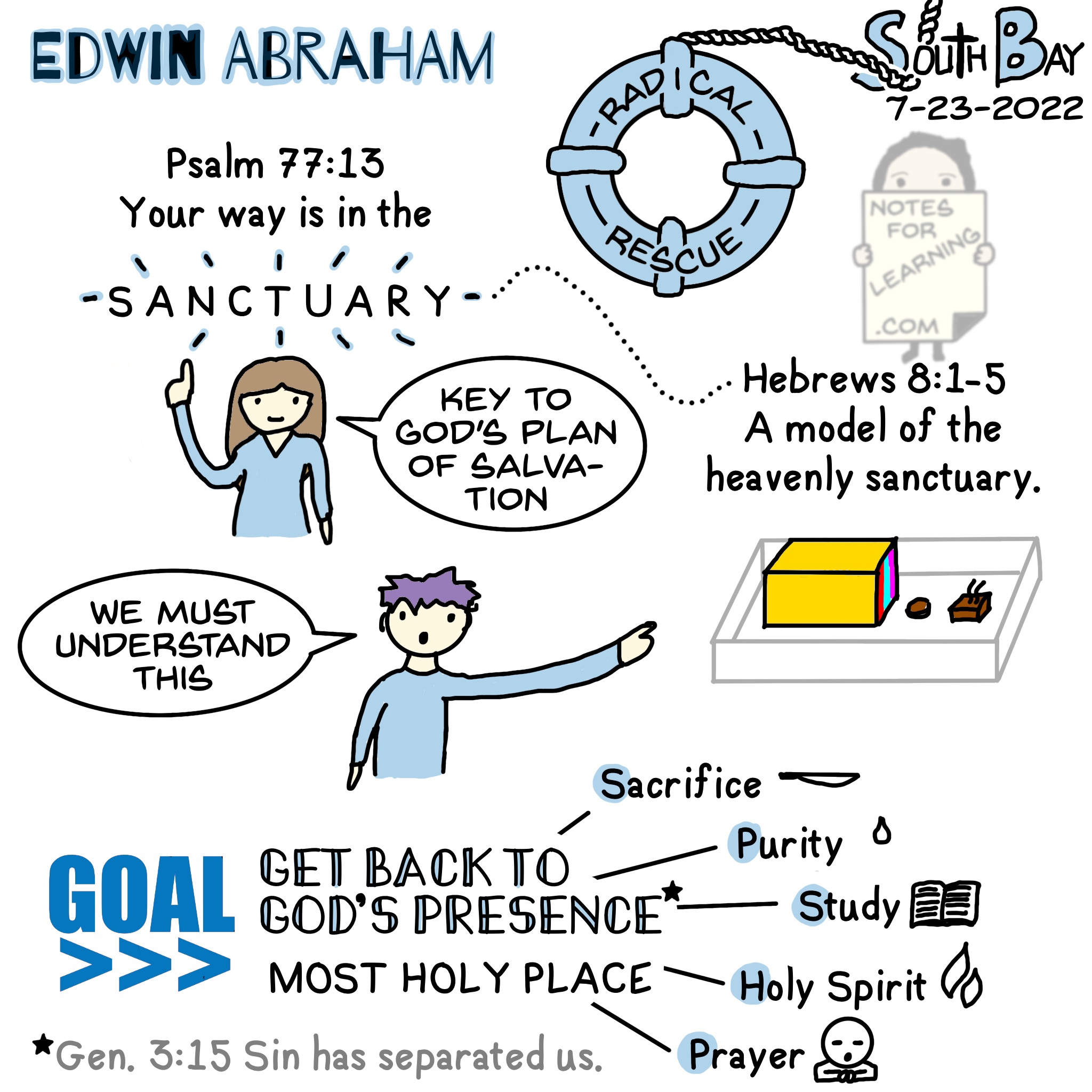 Radical Rescue – Edwin Abraham – Notes For Learning